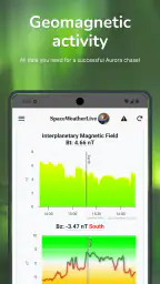 SpaceWeatherLive screenshot