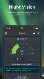 SpaceWeatherLive screenshot