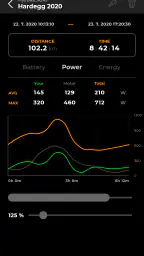 SpeedBox App screenshot