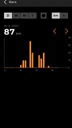 SpeedBox App screenshot