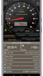 Speedometer GPS Pro screenshot