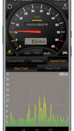 Speedometer GPS Pro screenshot
