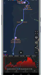 Speedometer GPS Pro screenshot