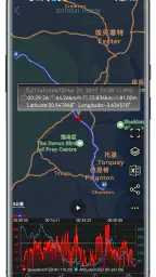 Speedometer GPS Pro screenshot