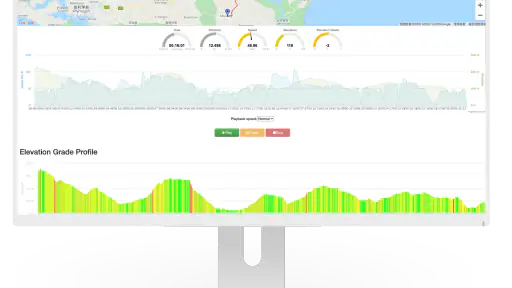Speedometer GPS Pro screenshot