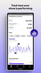 Spotify for Creators screenshot