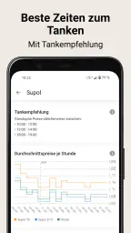 Spritpreise - günstig Tanken screenshot