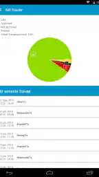 Sprogcenter Midt screenshot
