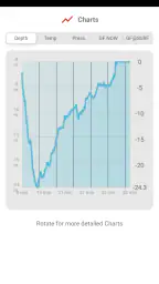 SSI screenshot
