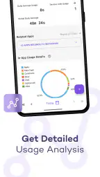 StayFree - Screen Time screenshot