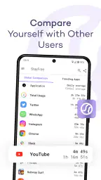 StayFree - Screen Time screenshot