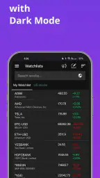 Stock Alerts BG(Alarm/Tracker) screenshot