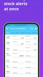 Stock Alerts BG(Alarm/Tracker) screenshot