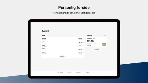 Sydbanks Mobilbank Privat screenshot