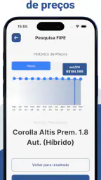 Tabela FIPE pela placa 2026 screenshot