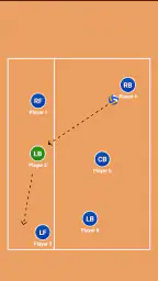 Taktisk Tavle: Volleyball screenshot