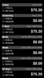 Taximeter. GPS taxi cab meter. screenshot