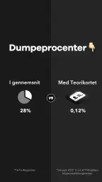 Teorikortet: Bestå teoriprøven screenshot