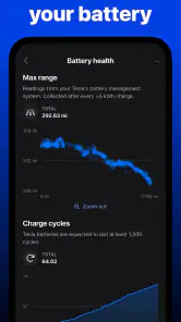 Tessie — Track your Tesla screenshot