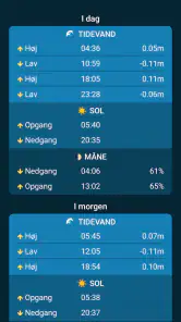 Tidevand i nærheden screenshot