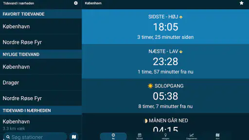 Tidevand i nærheden screenshot