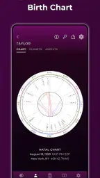 TimePassages Astrology screenshot