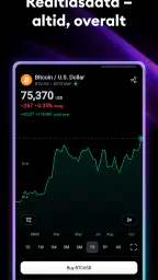 TradingView - Aktier og Krypto screenshot