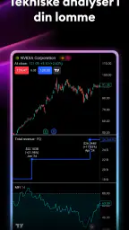 TradingView - Aktier og Krypto screenshot