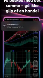 TradingView - Aktier og Krypto screenshot