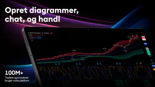 TradingView - Aktier og Krypto screenshot