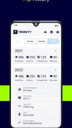 TRONITY screenshot