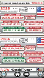 US Debt Clock .org screenshot
