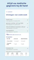 Uw Zorg Online screenshot