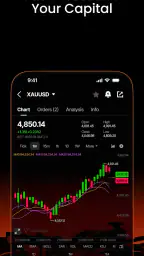Vantage:All-In-One Trading App screenshot