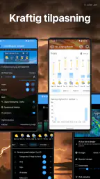 Vejr & Widget - Weawow screenshot