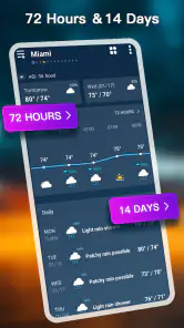 Vejret - Nøjagtigt vejr App screenshot