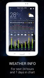 Vejrudsigt screenshot