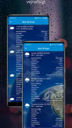 Vejrudsigt (Radar Vejrkort) screenshot