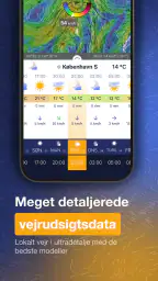 Ventusky: Vejrkort & Radar screenshot