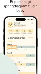Vidunderlige Uger screenshot