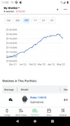 WatchCharts screenshot