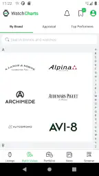 WatchCharts screenshot