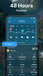 Weather forecast screenshot