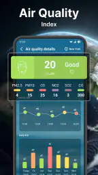 Weather forecast screenshot