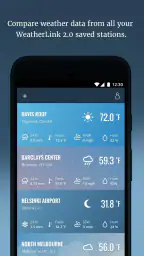 WeatherLink screenshot