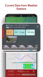 Windy.com - Vejrprognose screenshot