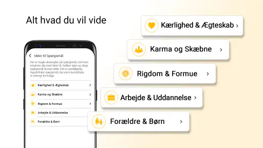 Yodha Mit Astrologi Horoskop screenshot