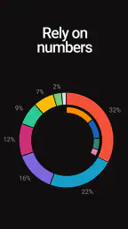 Zenmoney: expense tracker screenshot