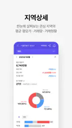 호갱노노 - 아파트 실거래가 조회 부동산앱 screenshot