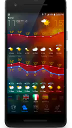 3D EARTH - Wettervorhersage screenshot